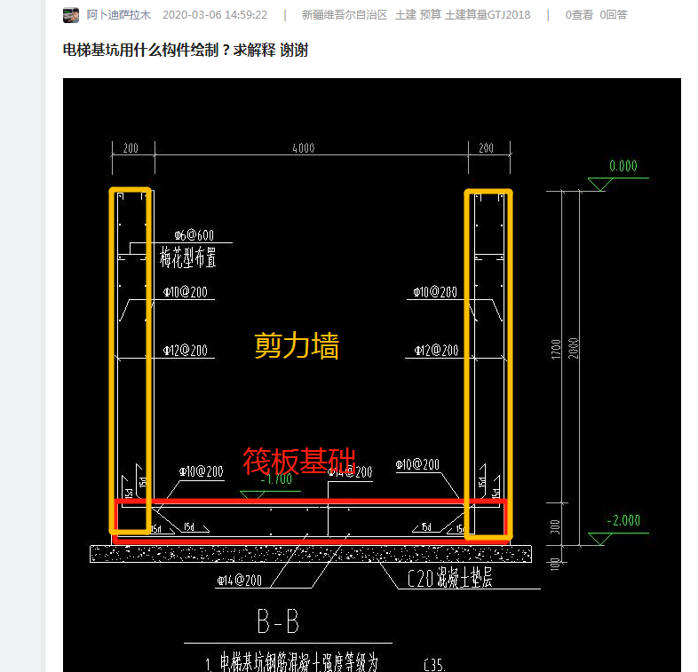 答疑解惑