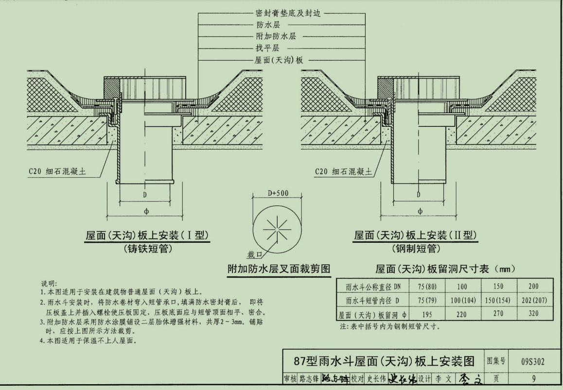 雨水管