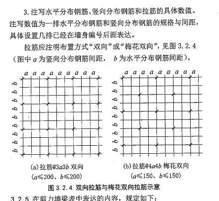 墙长