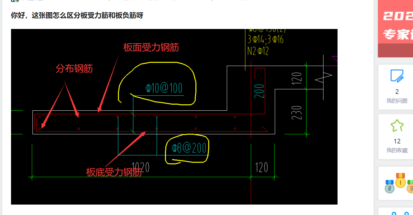 负筋