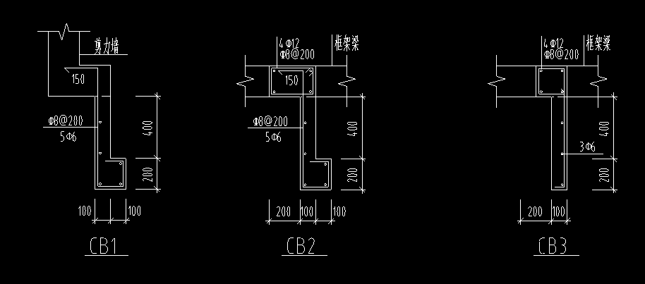 图元