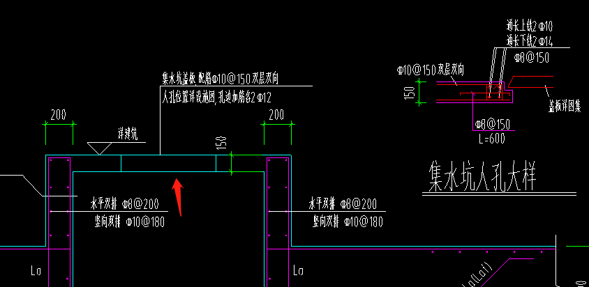 集水坑盖板