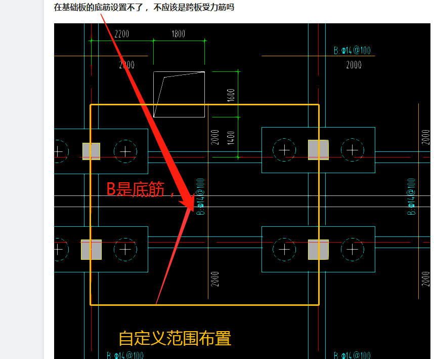 答疑解惑