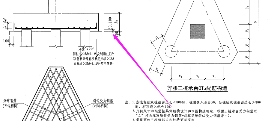 厚度