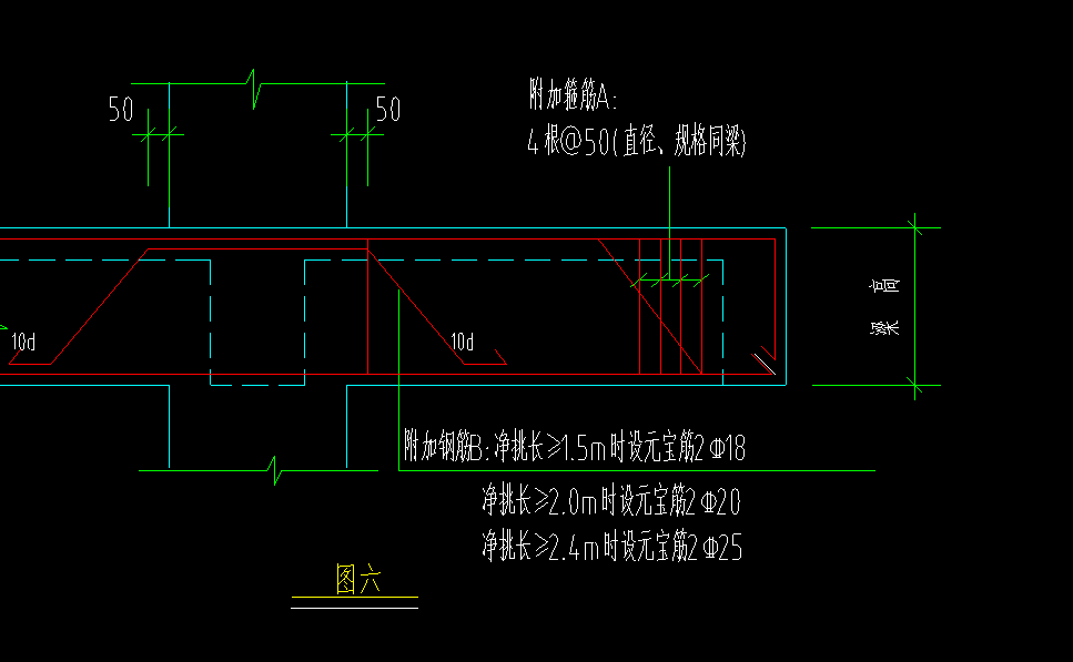 元宝筋