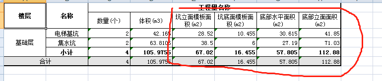 底部立面面积