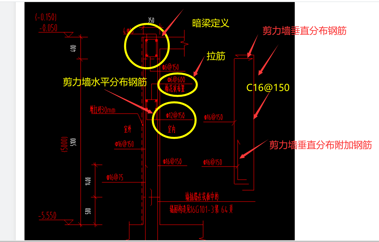 剪力墙表