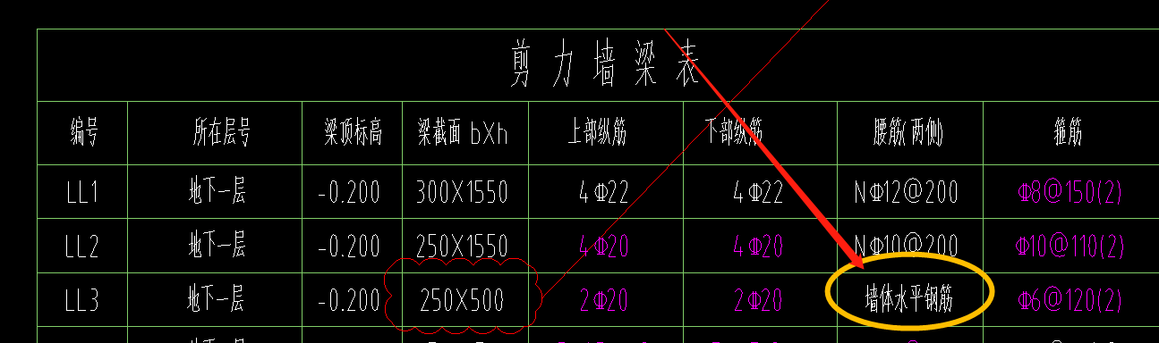 连梁