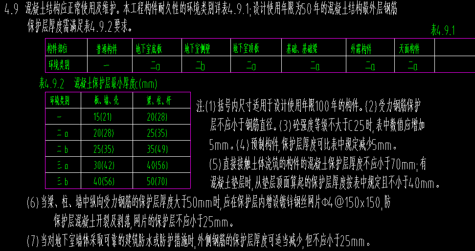 保护层