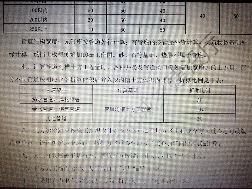 折算系数