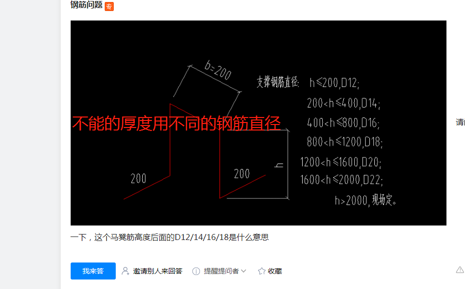 马凳