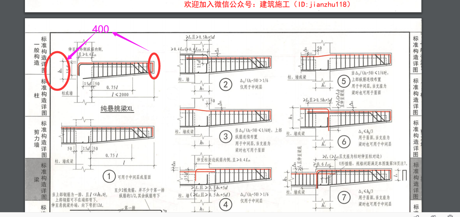 标注