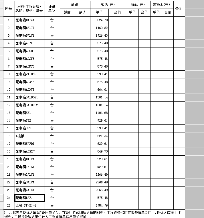 清单顺序
