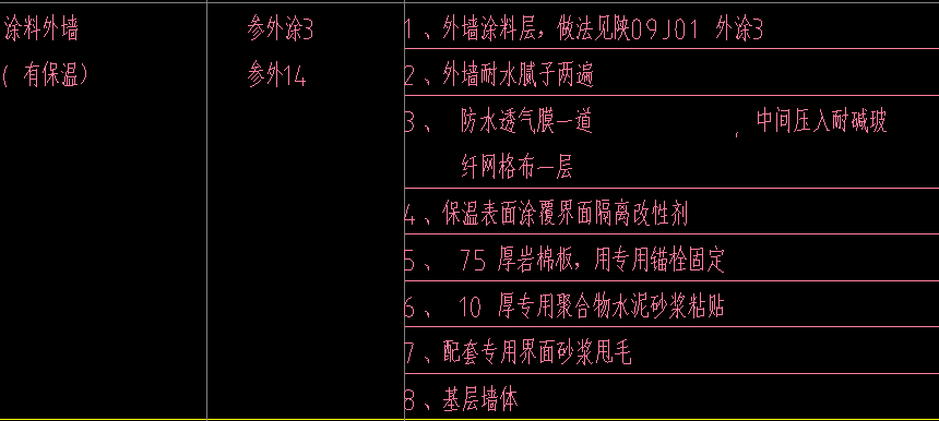 墙身