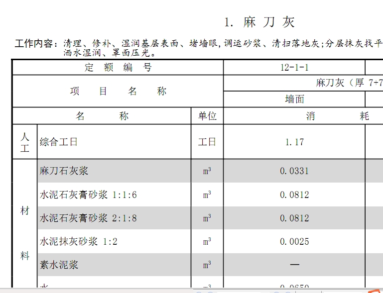 找平