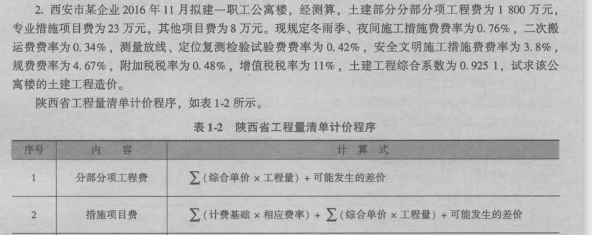 专业措施项