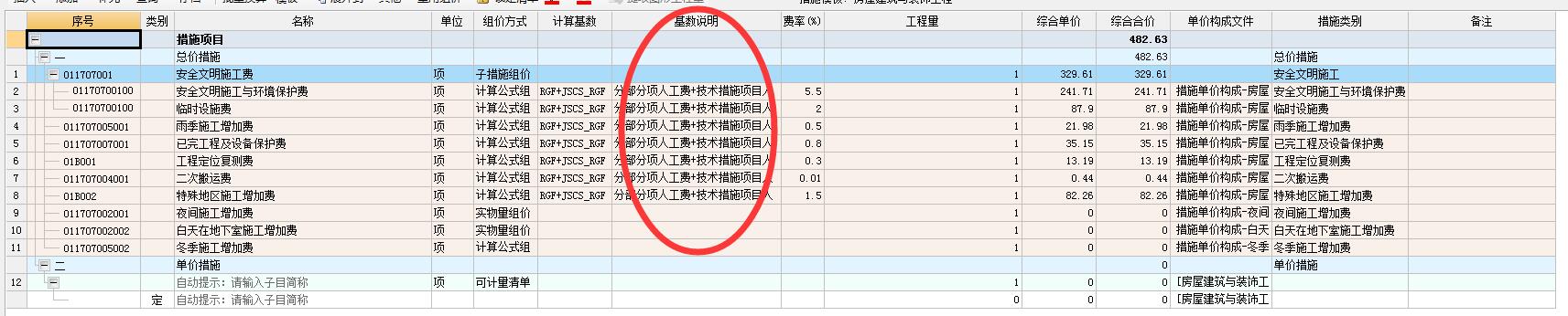 措施费