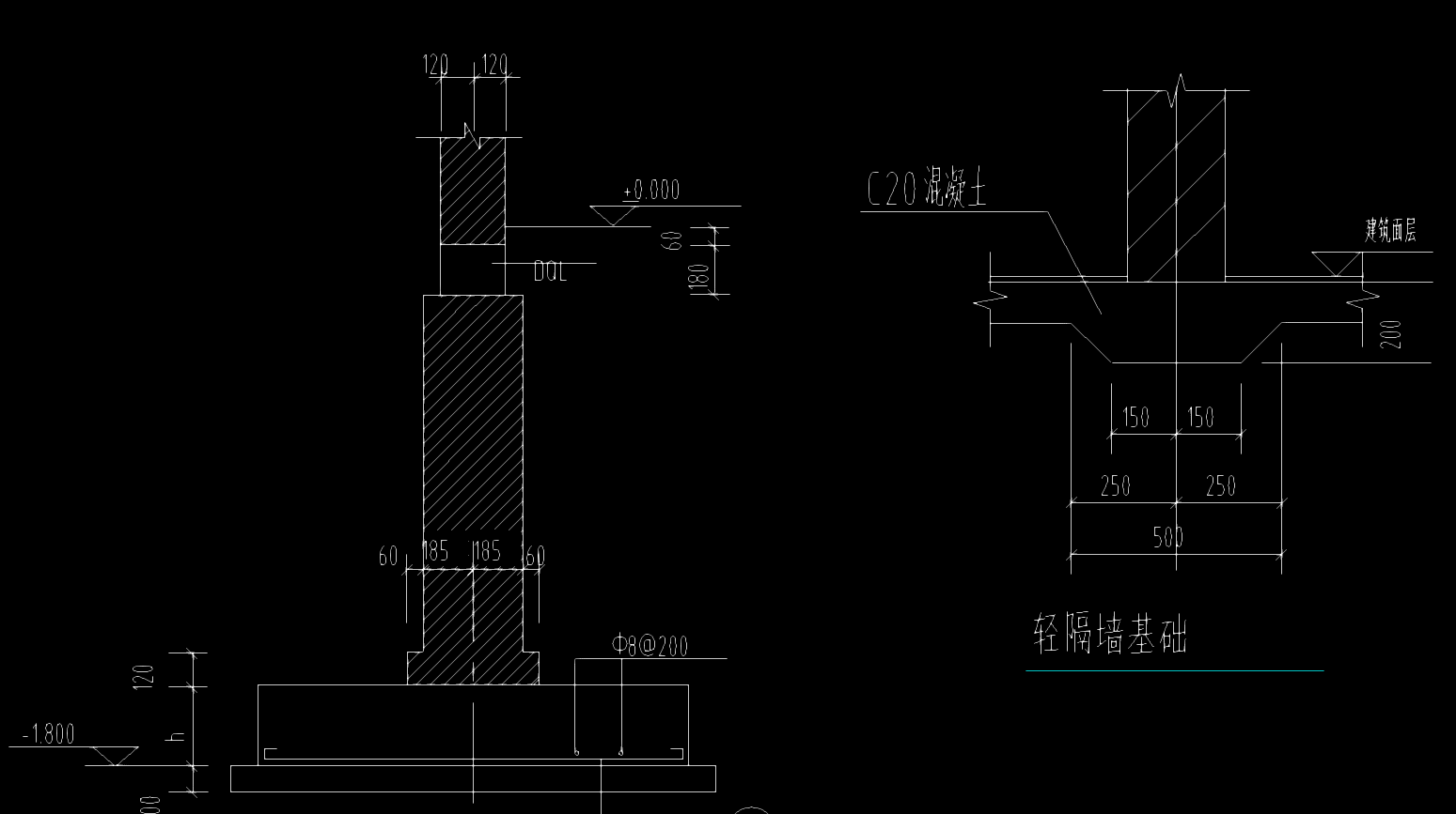 隔墙基础