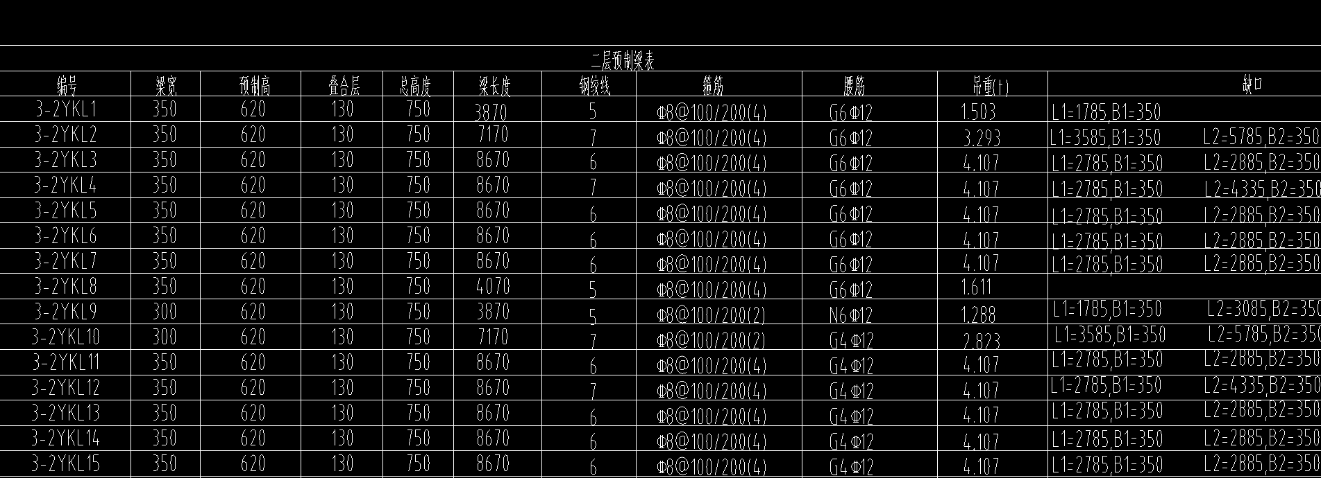 制构件