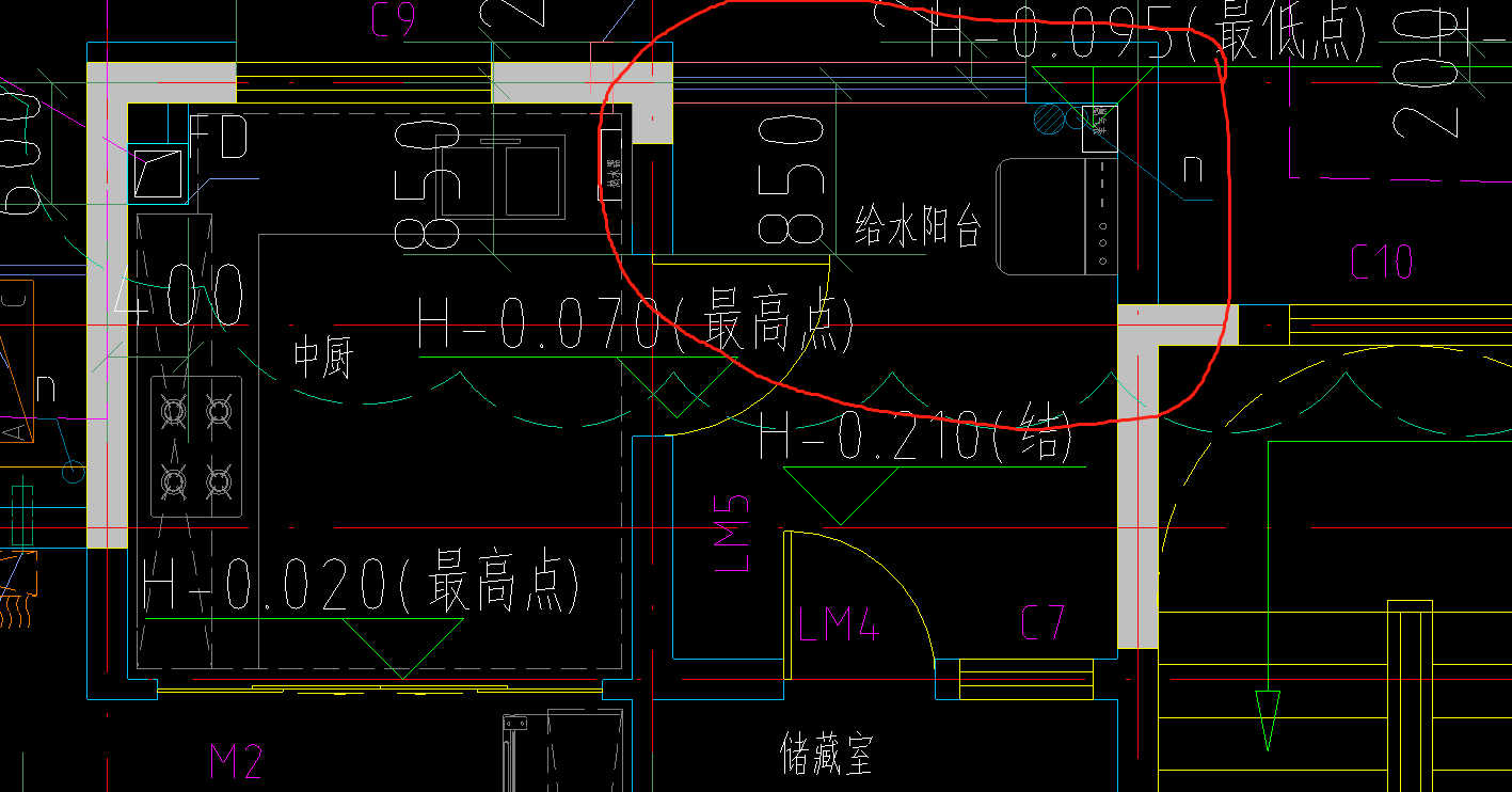 面积怎么计算