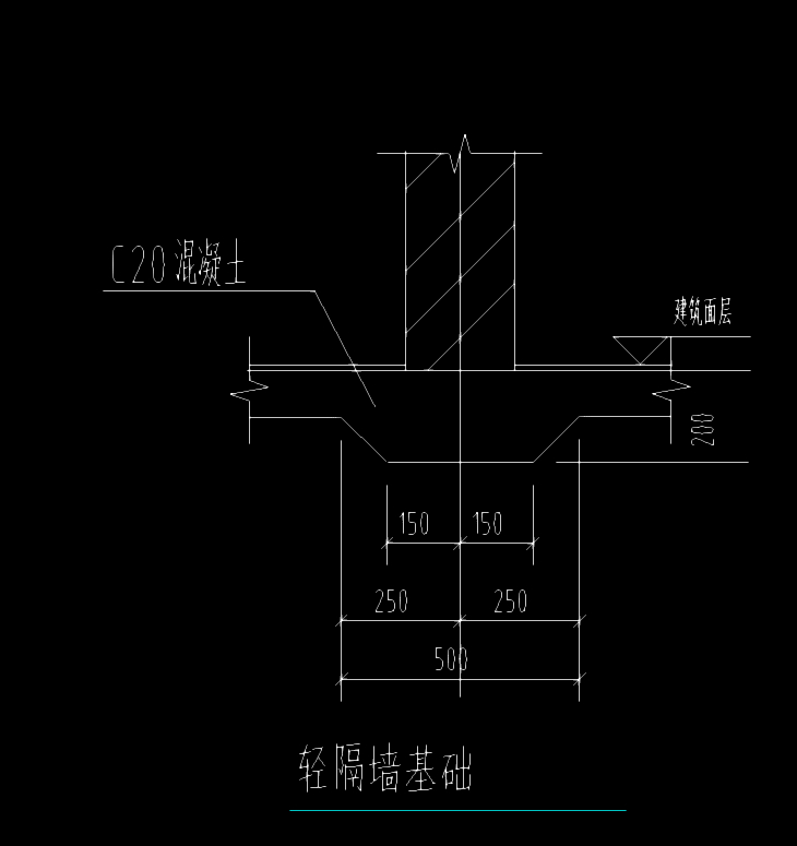 隔墙基础