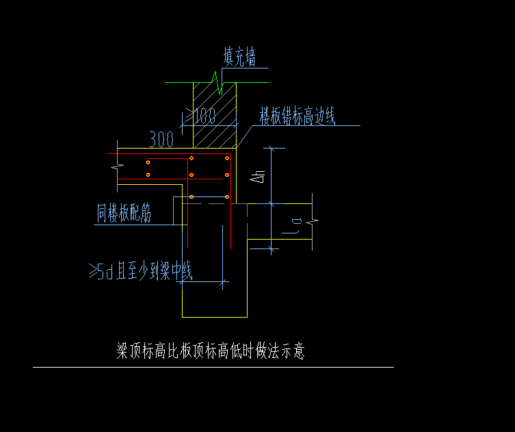 梁构件