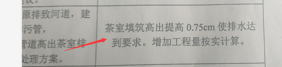 图纸会审