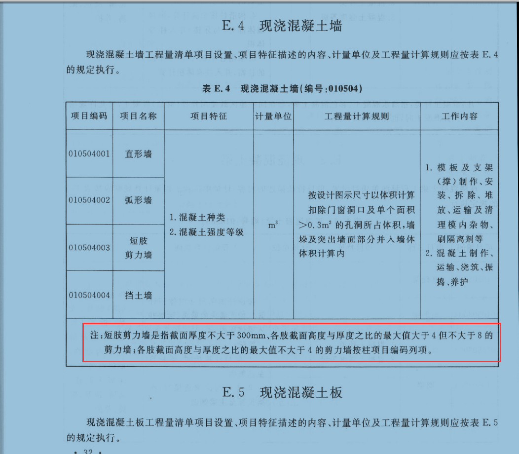 短肢剪力墙