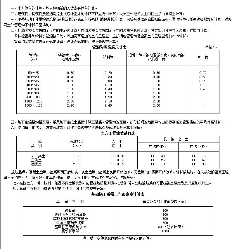 挖土方