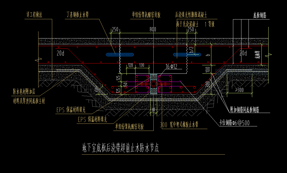 大样图