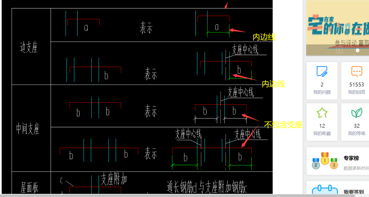 板面附加钢筋