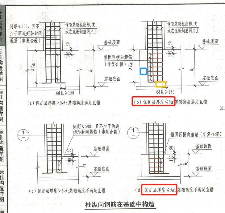 筏板基础