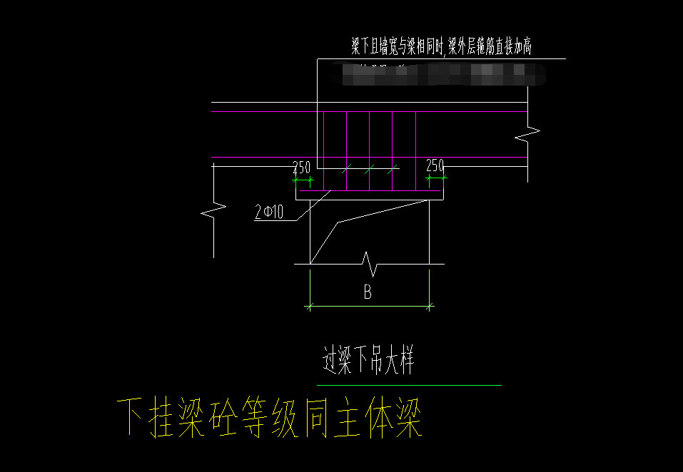 箍