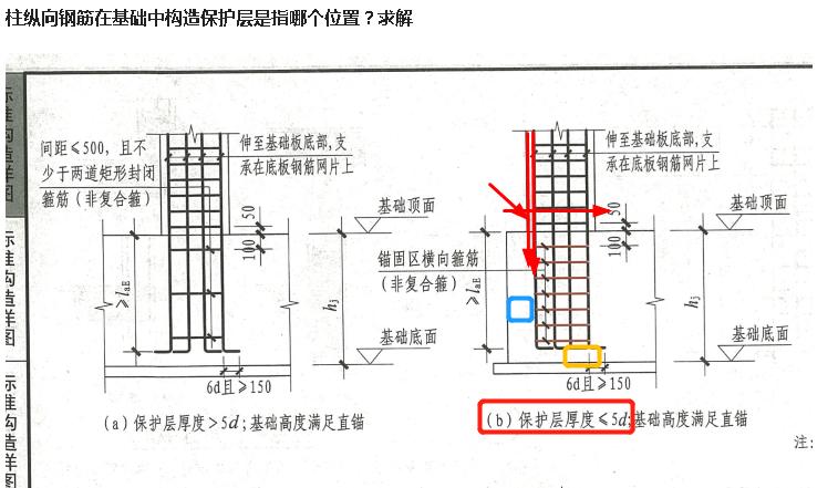 建筑行业快速问答平台-答疑解惑