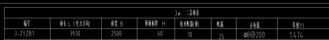 板筋