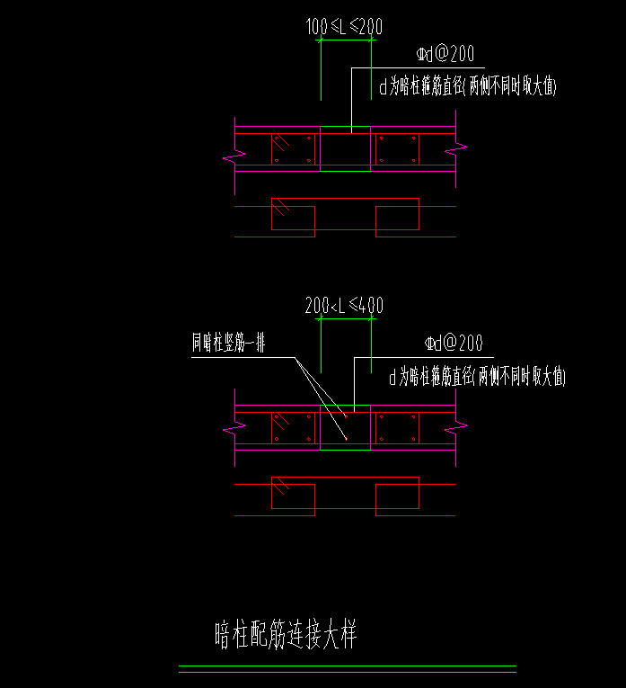 边缘构件