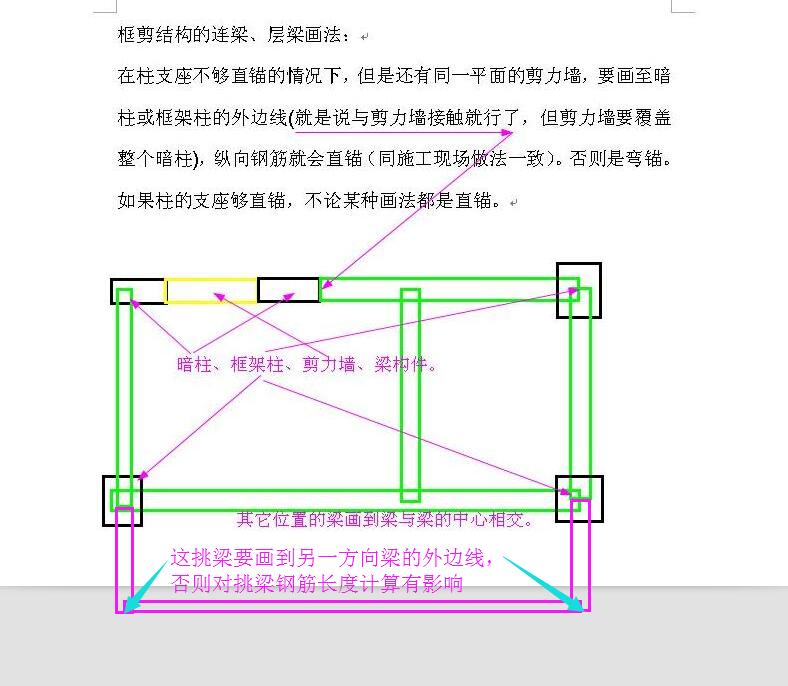 答疑解惑