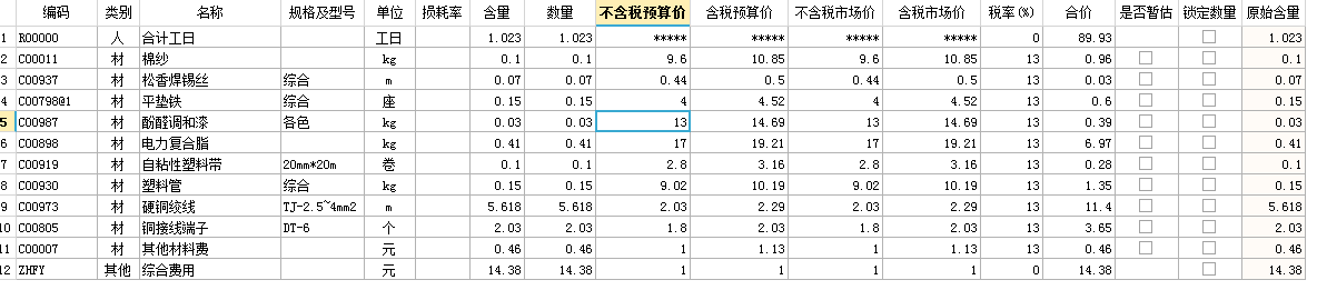 综合费用