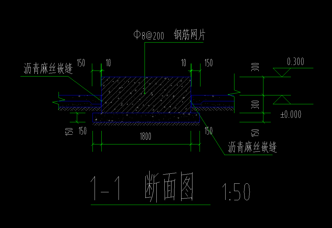 定额