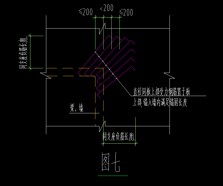 平直段