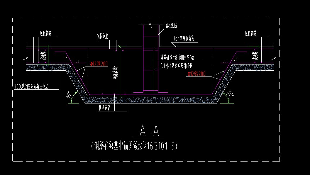 独基