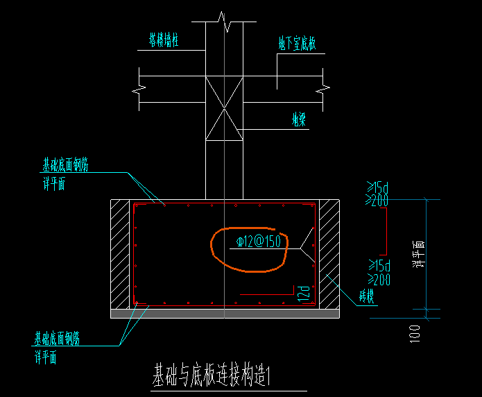 顶面