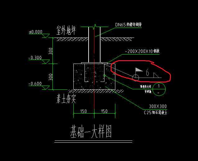 答疑解惑