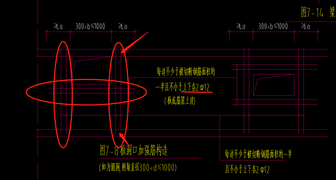 板洞