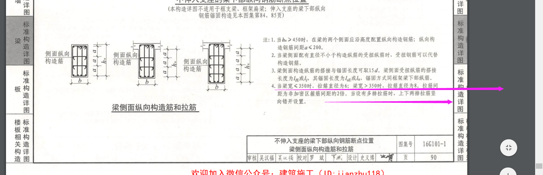 梁侧面