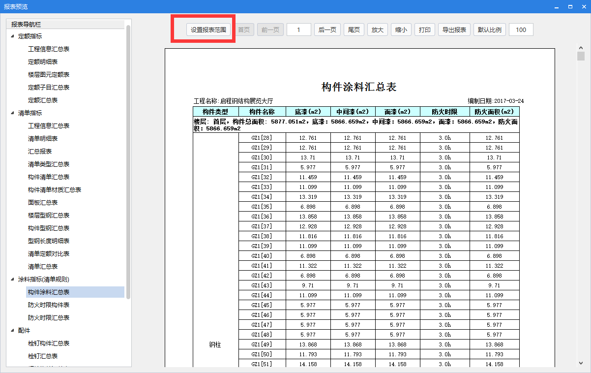 报表范围