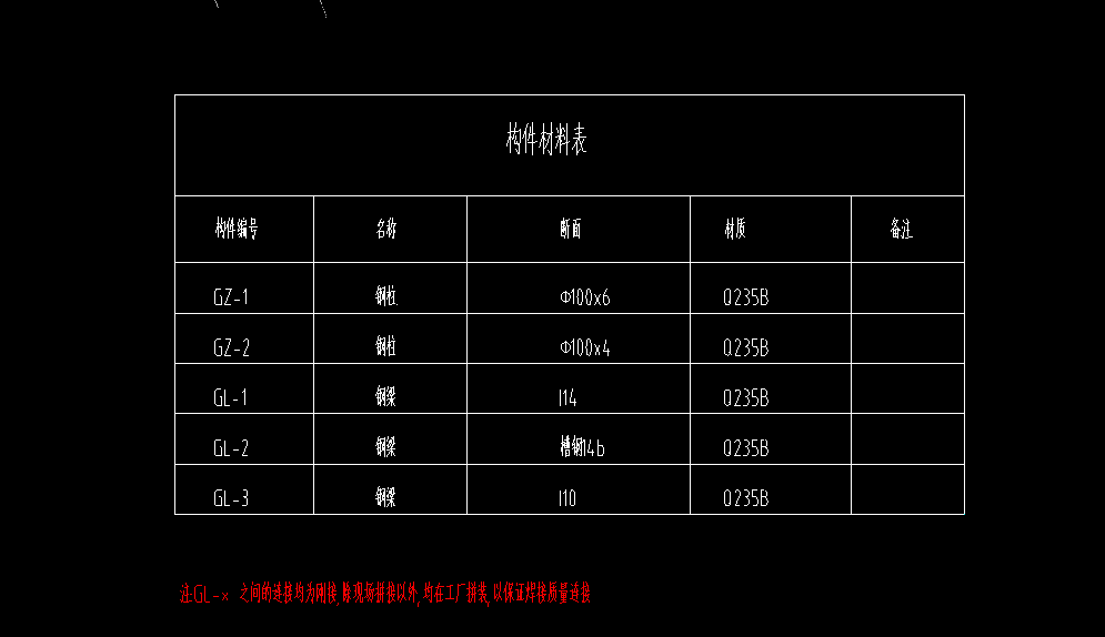 断面