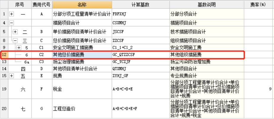 其他总价措施