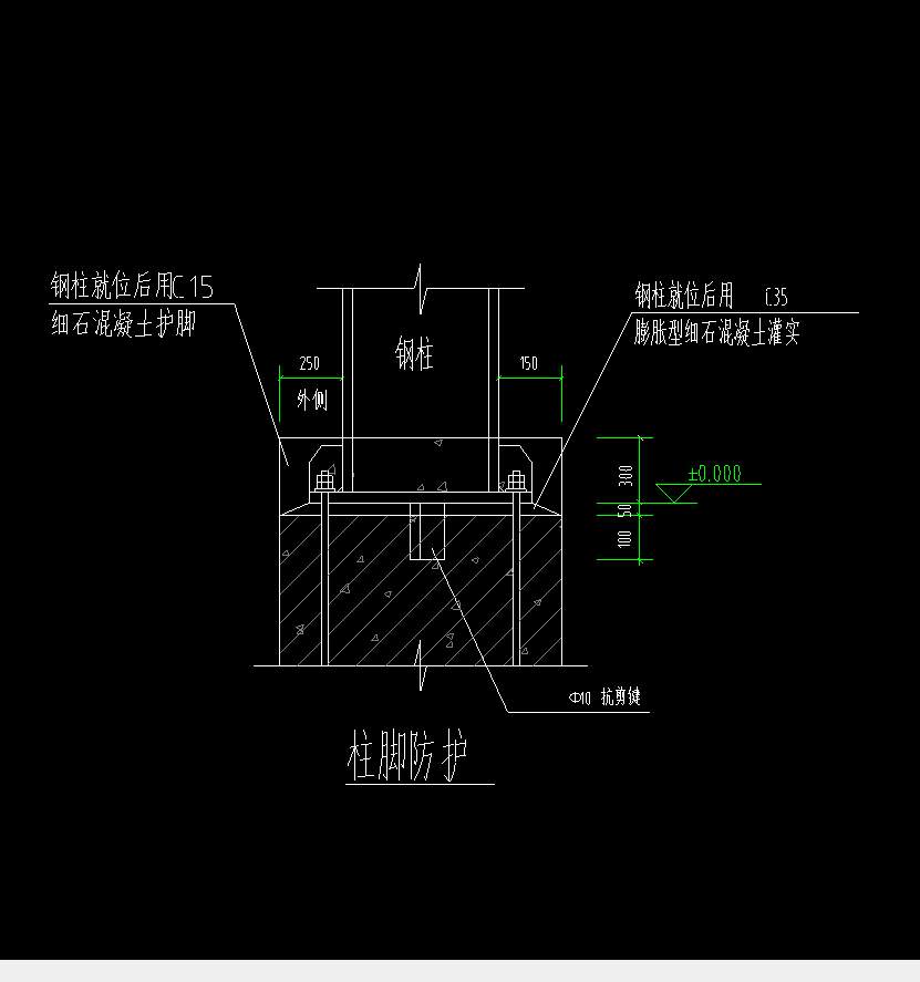 柱脚