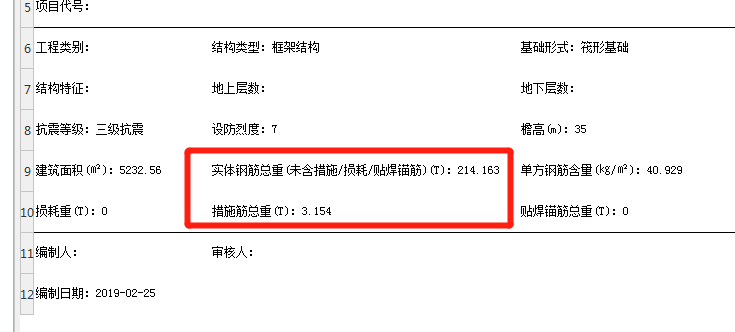 实体钢筋总重
